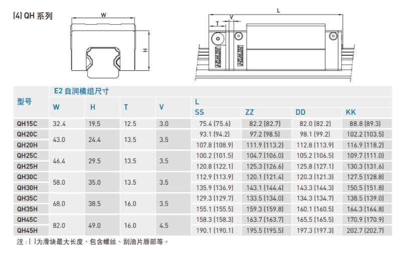 自潤式直線妖精国产亚洲精品无码成人規格尺寸表4