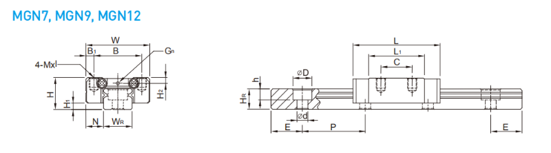 上銀微型直線妖精国产亚洲精品无码成人MGN9H尺寸表詳解2