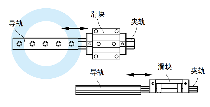上銀妖精国产亚洲精品无码成人安裝注意事項
